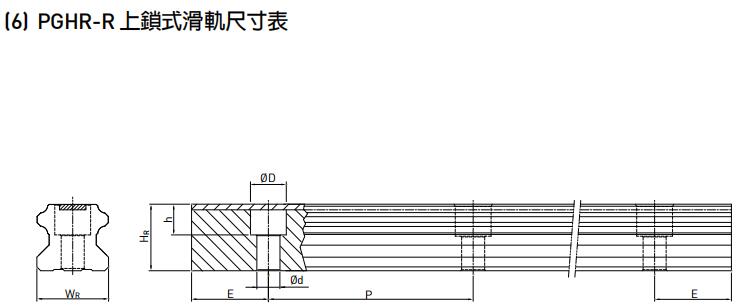 HIWIN PGH20R軸承 滑塊軸承  滑塊導(dǎo)軌  滑塊導(dǎo)軌軸承